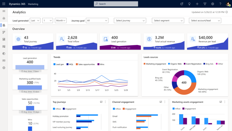 Dynamics 365 Marketing release wave 1 2023