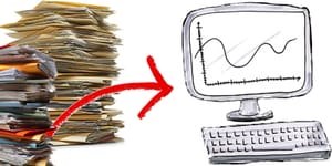 Customer relationship development